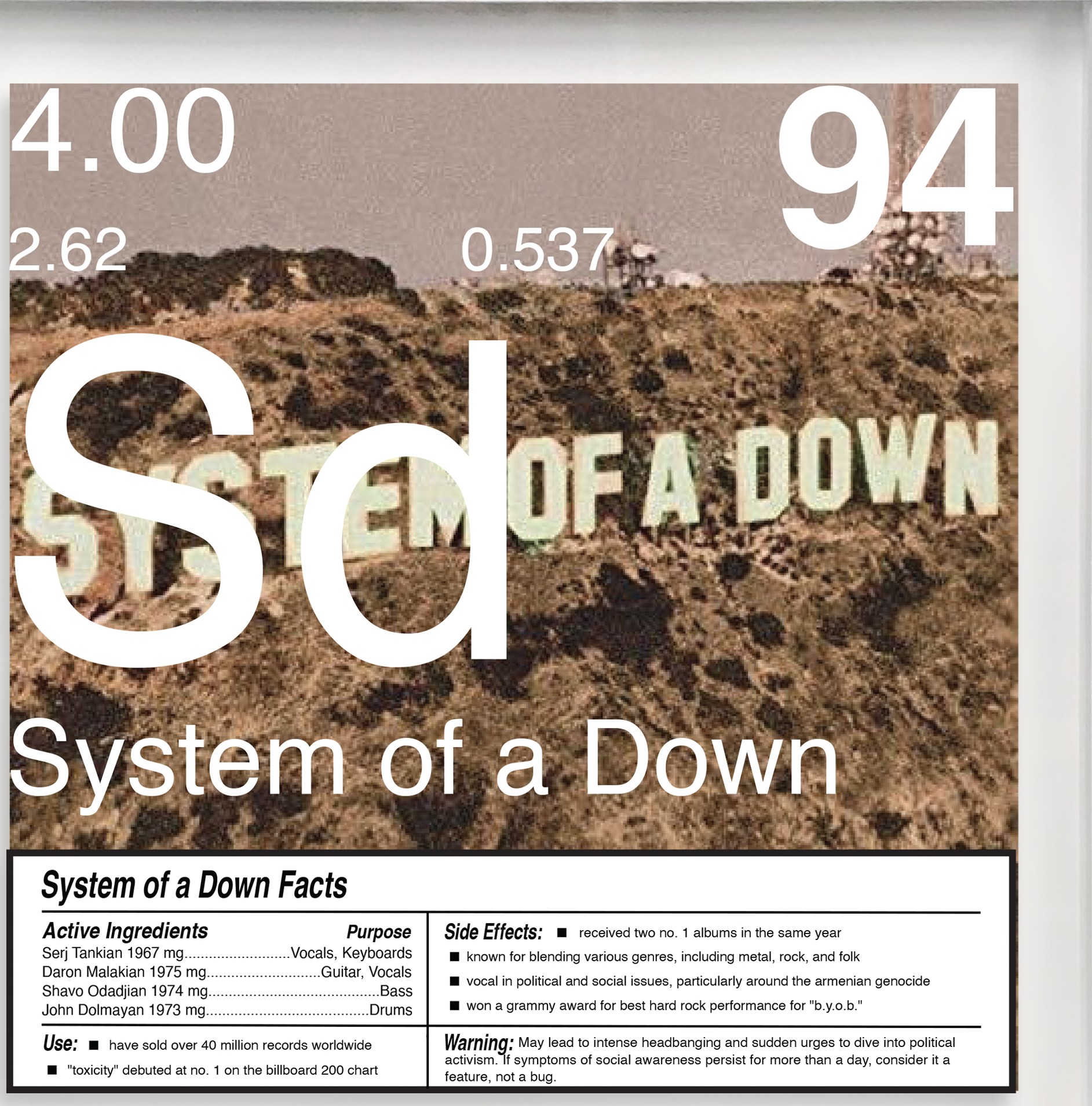 System of a Down artwork